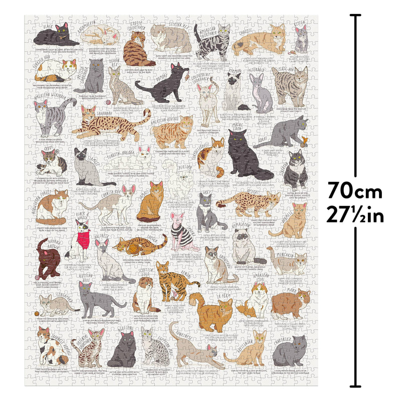 Jigsaw Puzzle 1000pc Cat Lover's Dream - 173 Mercantile