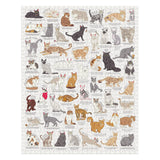 Jigsaw Puzzle 1000pc Cat Lover's Dream - 173 Mercantile